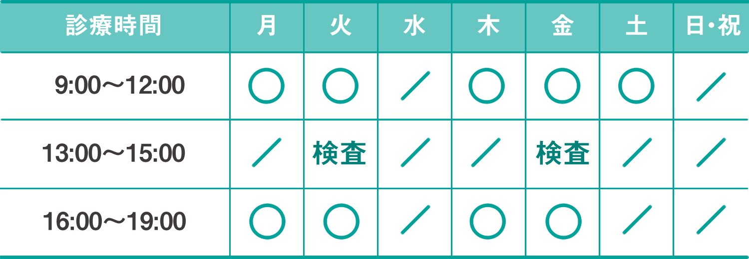 診療時間